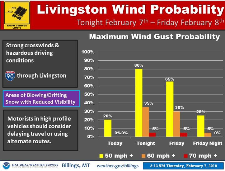 WINDS.JPG